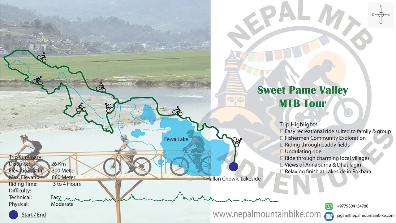 Sweet Pame Valley - an easy mountain bike tour map of Pokhara with trip summary, elevation and highlights.